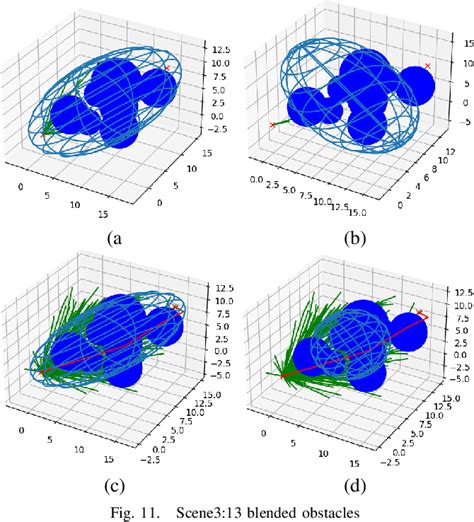 RRT Algorithm Path Planning 的图像结果