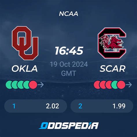 Oklahoma Sooners vs South Carolina Gamecocks » Predictions, Odds & Scores