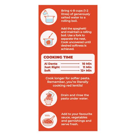 Red Lentil Pasta