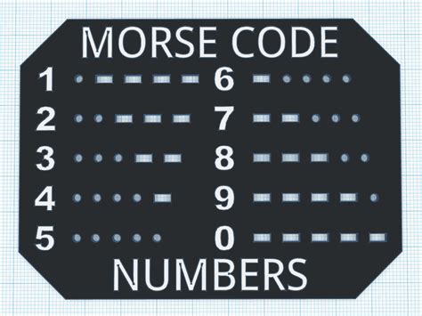 Morse Code Numbers 1 9 的图像结果