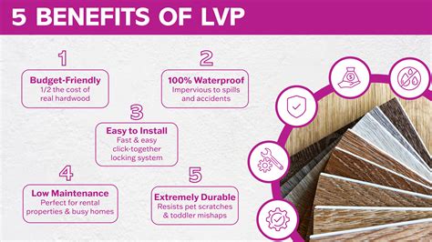 5 Benefits of Luxury Vinyl Plank (LVP) Flooring | Floorily