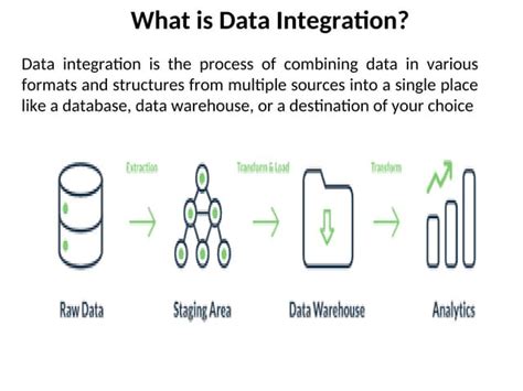 Image result for Informatica Transformations with Examples