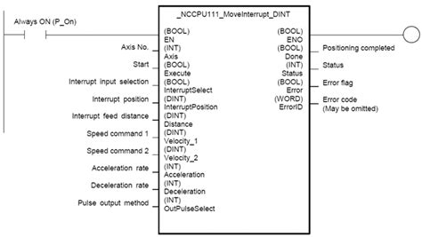 Image result for Omron Function Block for Stepper