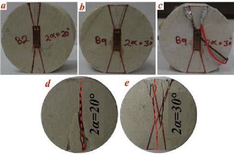 Image result for Combine Loading Fbd