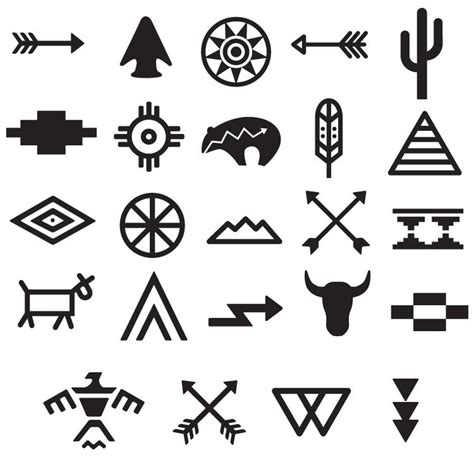 Native Tribe Symbols: Meaning & History Explained