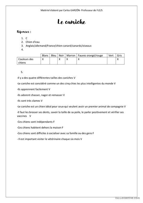 Le caniche-Compréhension orale: English ESL worksheets pdf & doc