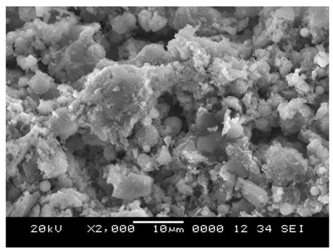 Fly Ash Porous Material using Geopolymerization Process for High ...
