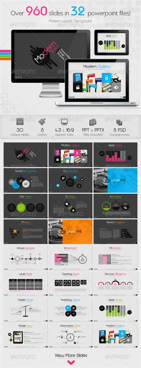 PPT Layout 的图像结果
