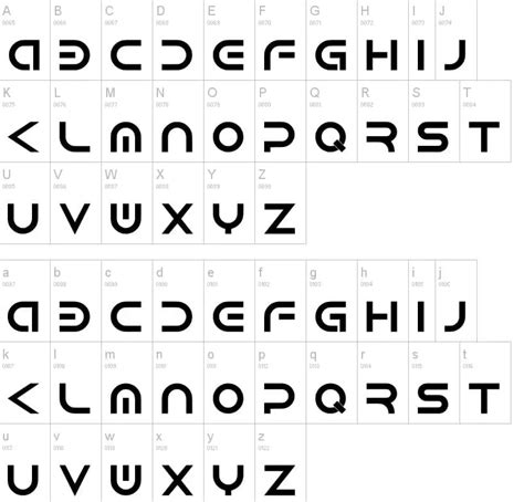 Android Font 的图像结果