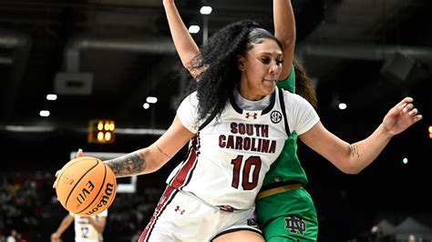 South Carolina women's basketball roster 2023-24: Dawn Staley's team