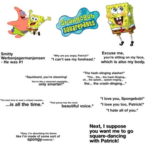Image result for Simple Images Sample of Different Website Using HTML and CSS