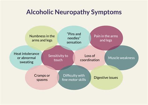 Alcoholic Neuropathy: How Alcoholism Harms the Nervous System