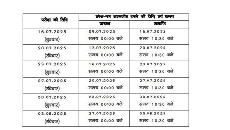 Bihar Police Constable Exam Date 2025 Out, Check Exam City Slip Details