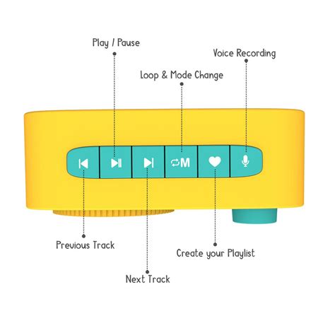 Super Buddy Curio S11 Dino Storyteller