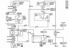 clutch safety switch wiring diagram neutral safety clutch pedal position switch ls1tech clutch safety switch wiring diagram neutral safety clutch pedal position switch ls1tech