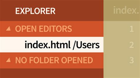 Image result for Learning Visual Studio 2015