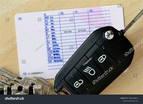 What Is a License Key 的图像结果