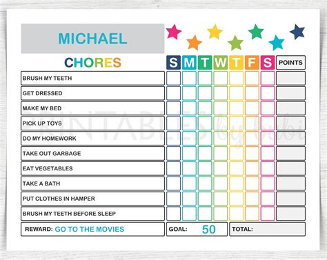 how to design a chore chart - Fran Kowalski