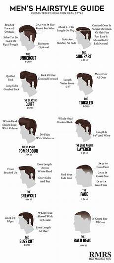 hair style list the 10 best hair styles for medium length hair hair style list the 10 best hair styles for medium length hair