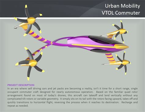 Flight Vehicles 的图像结果