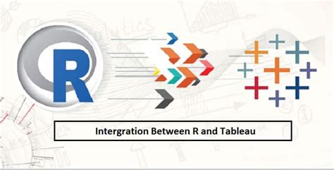 Image result for Tableau Programming Language