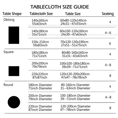 Rectangular Tablecloth Size Chart - Educational Chart Resources