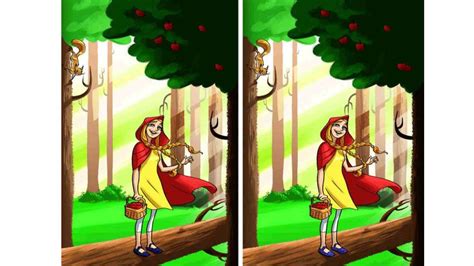 Image result for Display Image in Output in Python