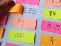 Language Learning Notes 的图像结果