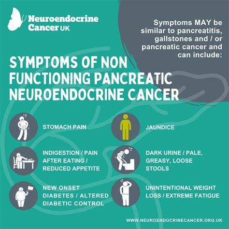 Neuroendocrine Cancer No Symptoms at Warren Short blog