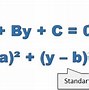 Image result for Standard Form of Circle Equation