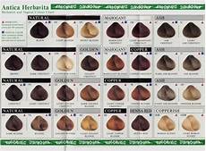 Shades Of Hair Names by Descriptive Faces A Resource For Writers Hair Color Shades Of Hair Names