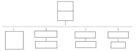 Computer System vs Computerized System Diagram 的图像结果