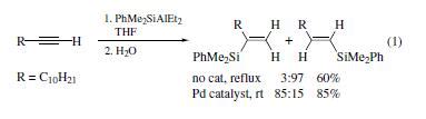 Silane, dimethylphenyl-, aluminum complex in India - Chemicalbook.in