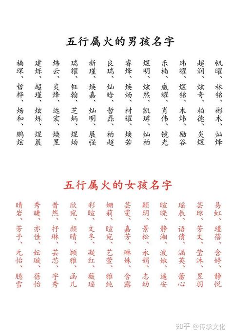 适合女生取名用的字，水虎年宝宝取名带什么字好_起名_若朴堂文化