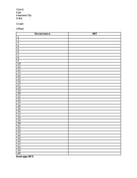 Image result for Practice Recording Inter Response Time