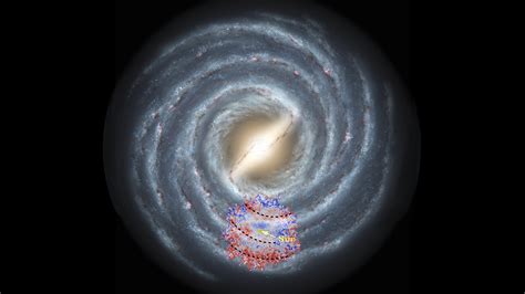 What Are Spiral Galaxies Made Up Of
