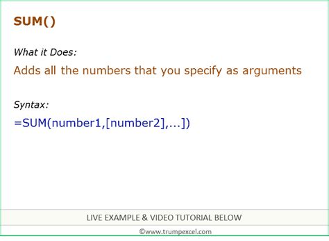 Image result for Excel Sum Function Tutorial