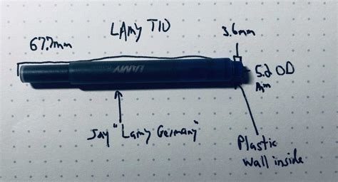 Fountain Pen Cartridge Guide | Unsharpen