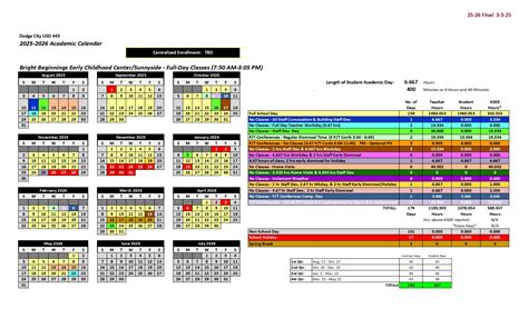 Dodge City USD KS Calendar 25-26 Revised [pdf] - EduCounty