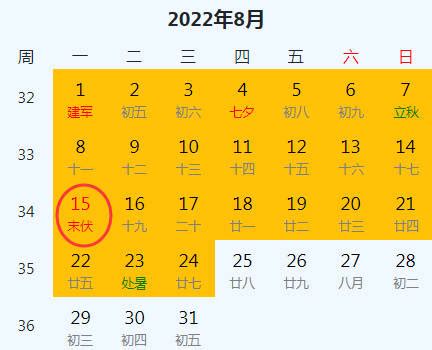 今年三伏天时间表，从7月16号开始初伏（三伏天共40天） - 气候 - 旅游攻略