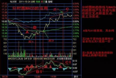 港股卖股票后多少天可以转出资金来|香港股票交易所银证转账时间-股识吧