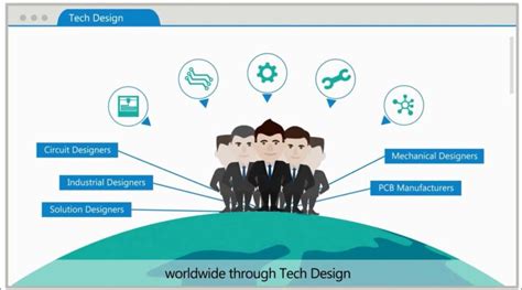 Computer Tech Design 的图像结果