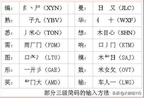 周易预测的拆字之应 周易预测-周易算命网