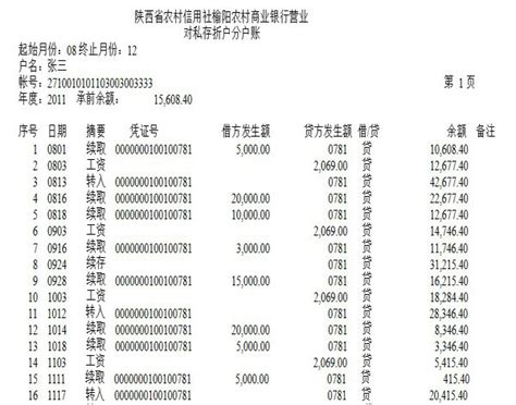 哈尔滨银行2019年净利下滑超三成 控股村镇银行亏超3亿元 - 科技先生