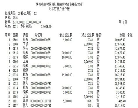 【签证课堂】银行流水对账单怎么做才正确？