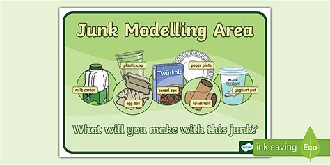 Junk Modelling Area Display Poster