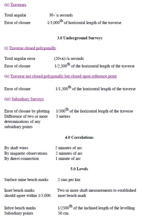 SUMMARY OF LIMITS OF ERROR IN COAL MINES PLAN | Mine Portal - India's ...