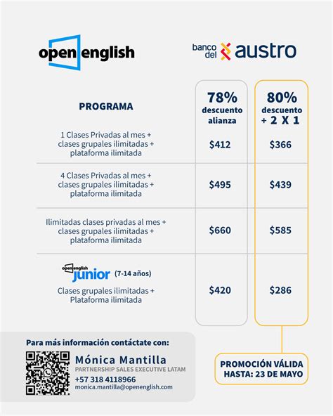 CUANTO CUESTA OPEN ENGLISH EN CHILE - CHILE
