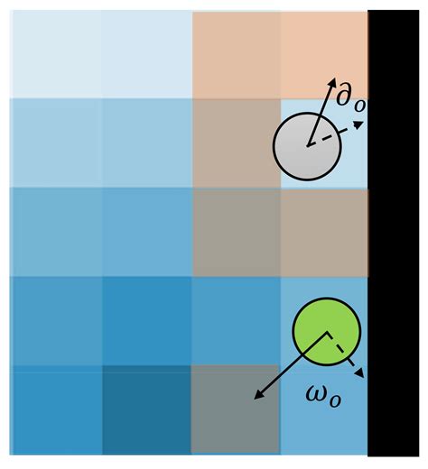 An Entropy-Based Combined Behavior Model for Crowd Evacuation