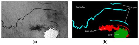 SinGAN-Labeler: An Enhanced SinGAN for Generating Marine Oil Spill SAR ...
